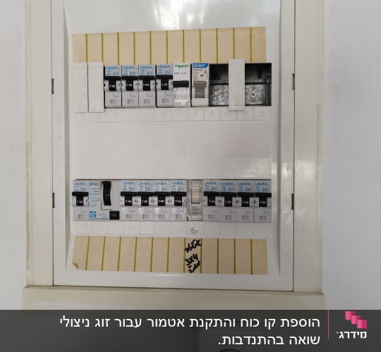 לוח חשמל עם מפסקים ומתגים שונים
